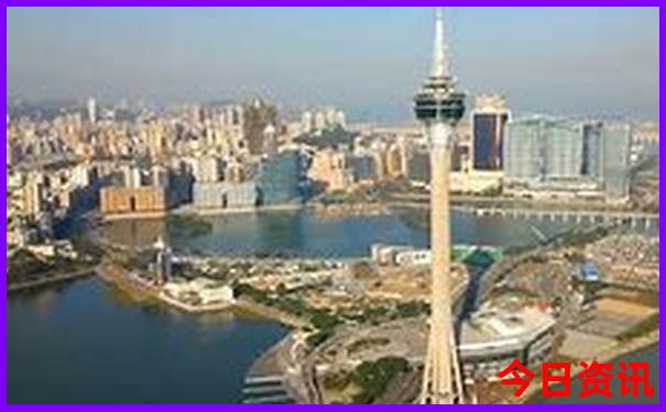 重庆旅游区旅游景点